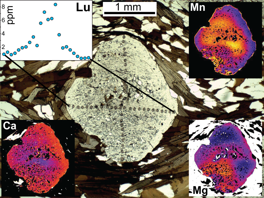 Figure 19. A photomicrograph of a garnet porphyroblast and corresponding Ca, Fe, and Mn X-ray maps. The trails of spots across the garnet are laser-ablation pits for trace element measurements. The profile of Lu concentration across one traverse is shown. 