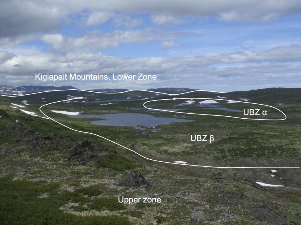 Figure 16: View from the top of upper zone. UBZ: Upper Border Zone.